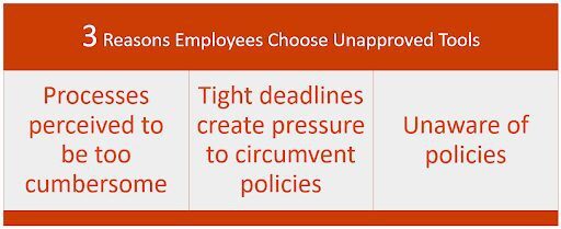 3 reasons employees choose unapproved tools