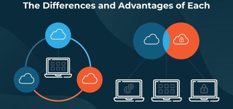 hybrid cloud multicloud differences and advantages