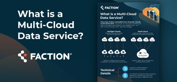 Multi Cloud Infographic